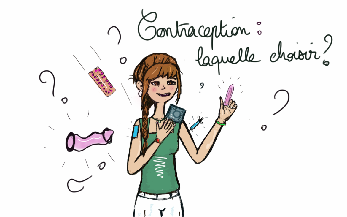 Contraception-NP.png