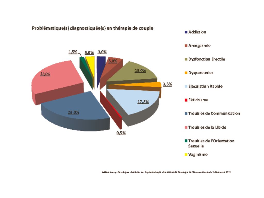 Milène-Leroy-Sexologue-Praticien-en-Psychothérapie-glissées-17-pdf.jpg