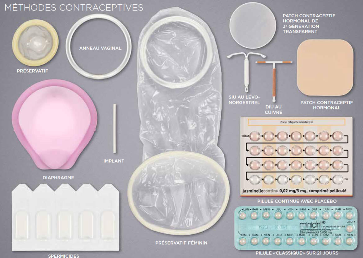 contraception-et-sexualite.jpg